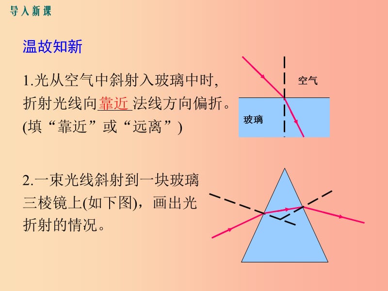 八年级物理全册 第四章 第四节 光的色散课件 （新版）沪科版.ppt_第2页