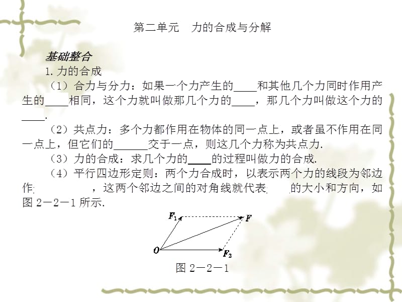 《力的合成与分解》PPT课件.ppt_第1页