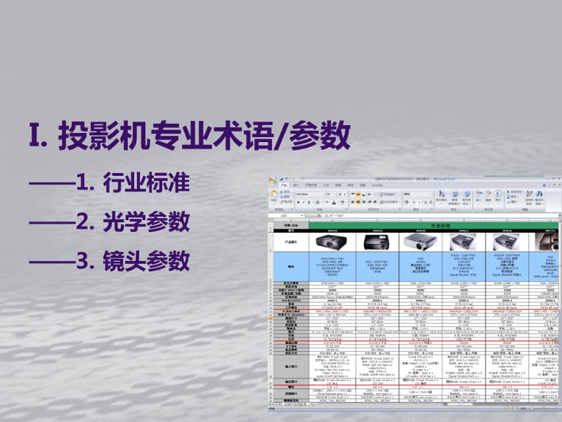 BENQ投影机基础知识.ppt_第3页