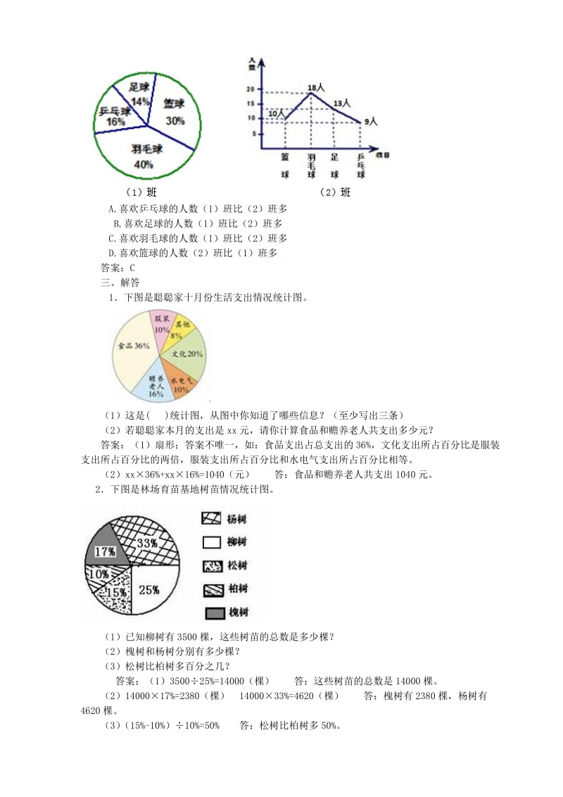 2019年六年级数学上册 6 统计 扇形统计图习题 新人教版 (I).doc_第3页