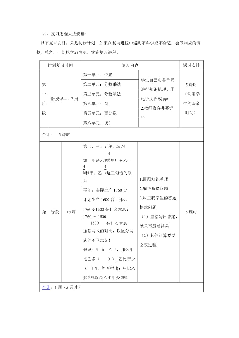 2019年六年级数学上期末复习计划.doc_第2页