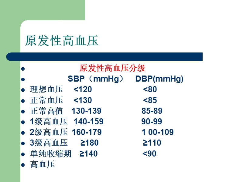 《原发性高血压》PPT课件.ppt_第3页