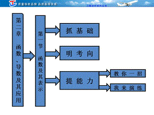 《函數(shù)及其表示》PPT課件.ppt