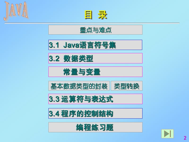 《Java的基本语法》PPT课件.ppt_第2页