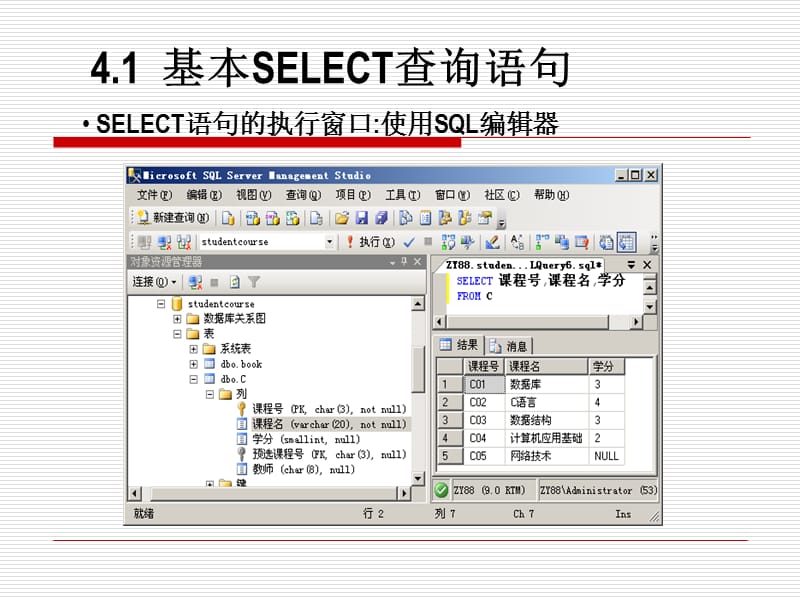 《数据库基本select》PPT课件.ppt_第2页