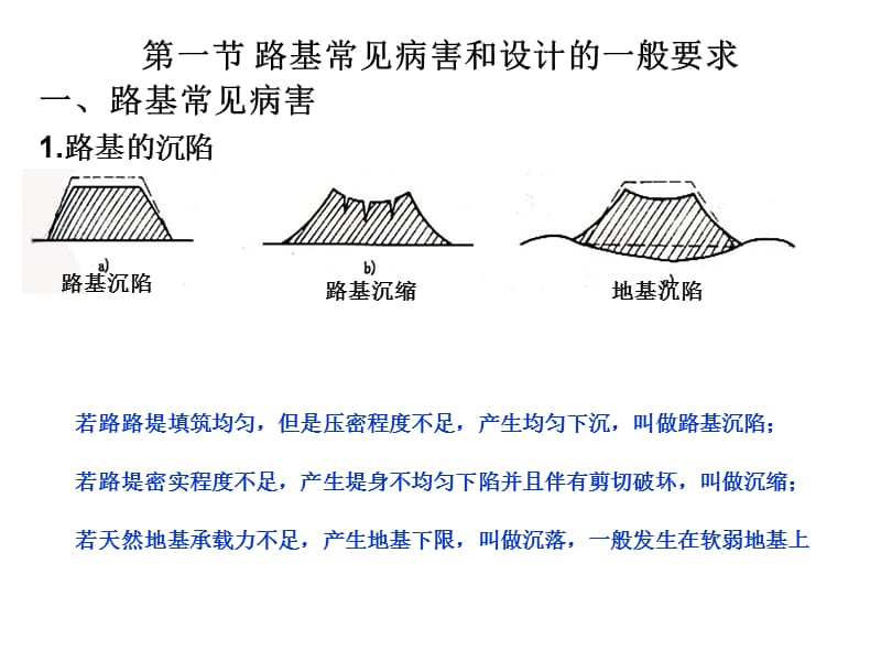 《一般路基设计》PPT课件.ppt_第2页