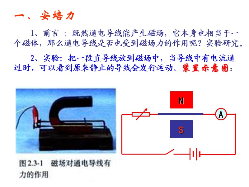 《磁场对通电导线的作用》课件(新人教版选修.ppt_第2页