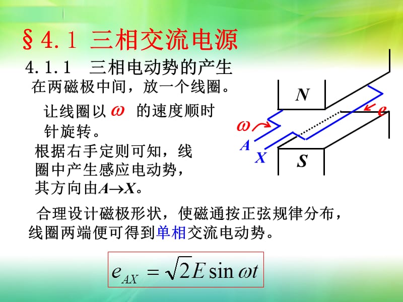 《三相交流电的产生》PPT课件.ppt_第2页