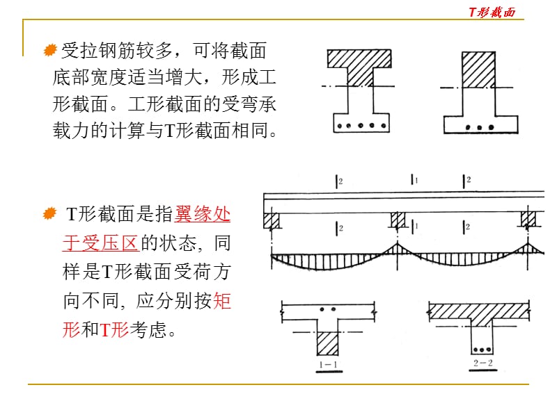 T形梁同步课件-郏县男孩.ppt_第3页