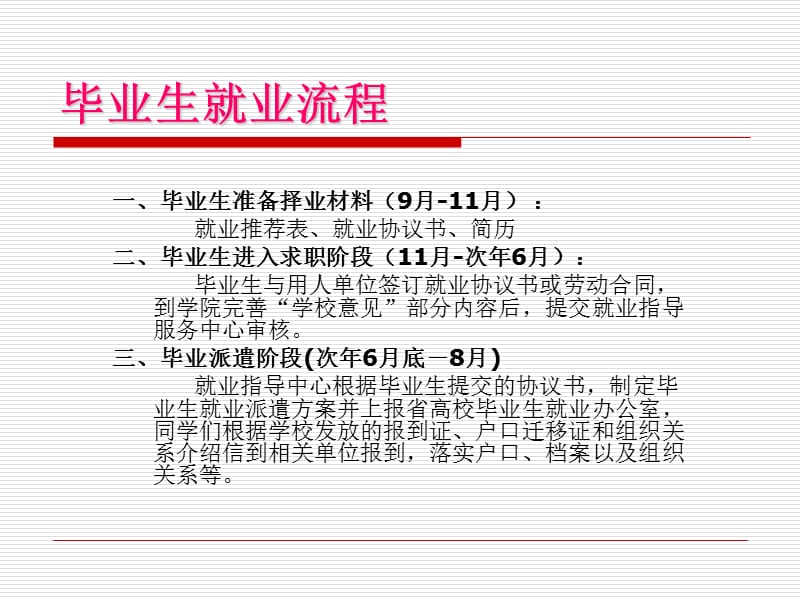 《大学生就业实务》PPT课件.ppt_第3页