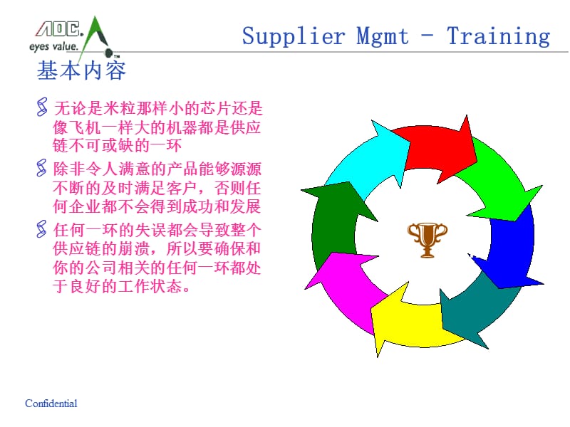 《Dell供应商管理》PPT课件.ppt_第2页