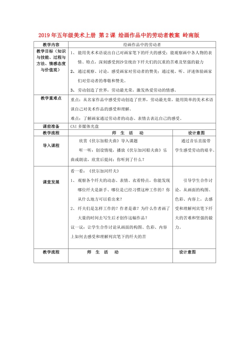 2019年五年级美术上册 第2课 绘画作品中的劳动者教案 岭南版.doc_第1页