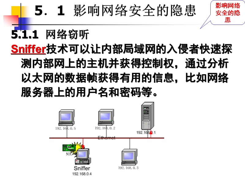 《网络安全结构设计》PPT课件.ppt_第3页