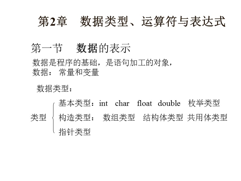 C程序基础数据类型、运算符与表达式.ppt_第1页