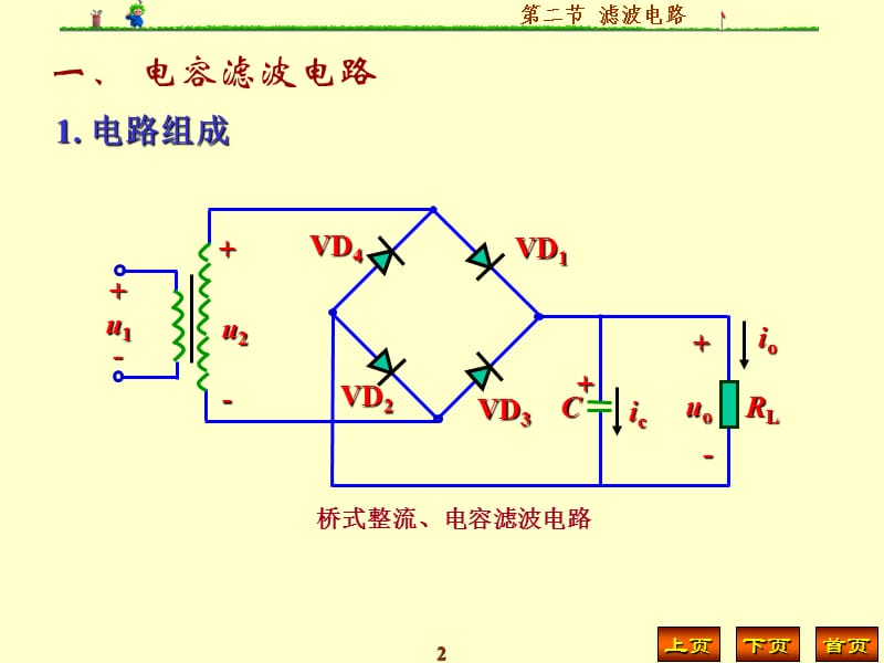 《各种滤波电路比较》PPT课件.ppt_第2页