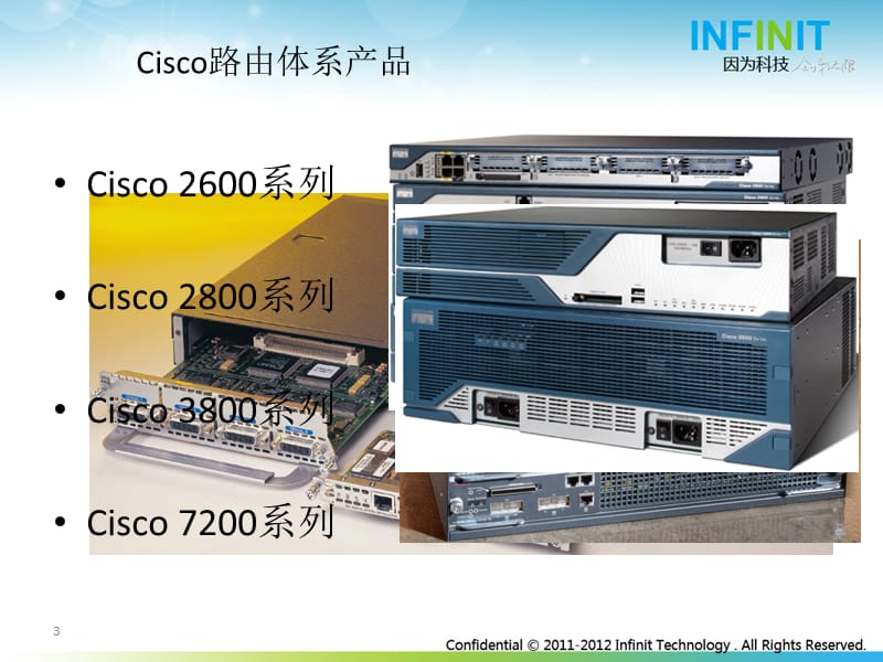 INFINIT-管理网络设备实操培训大纲.ppt_第3页