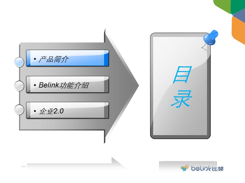 Belink商务社区产品介绍.pptx_第2页