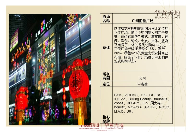 《广州商场市调报告》PPT课件.pptx_第3页