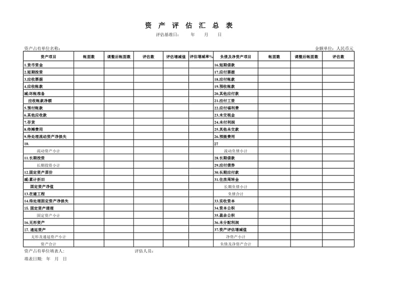 资产评估全套空白表_第1页