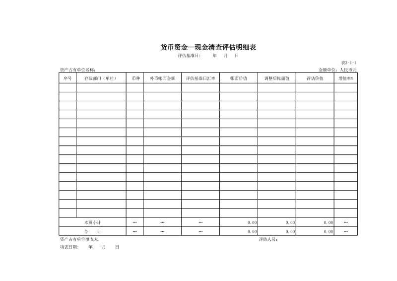 资产评估全套空白表_第2页