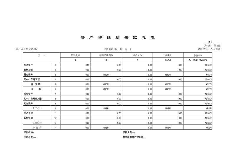 资产评估表格_第3页