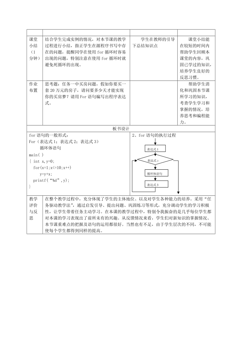 2019年六年级信息技术 第15课 循环语句FOR教案 辽师大版.doc_第3页