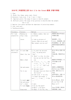 2019年二年級英語上冊 Unit 2 In the forest教案 滬教牛津版.doc