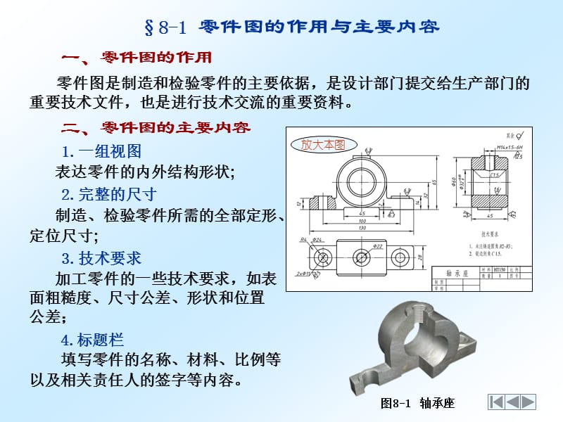 CAD机械制图(第八章零件图).ppt_第3页