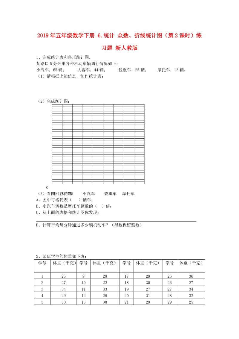 2019年五年级数学下册 6.统计 众数、折线统计图（第2课时）练习题 新人教版.doc_第1页