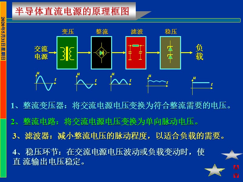 《直流稳压电源》PPT课件.ppt_第3页