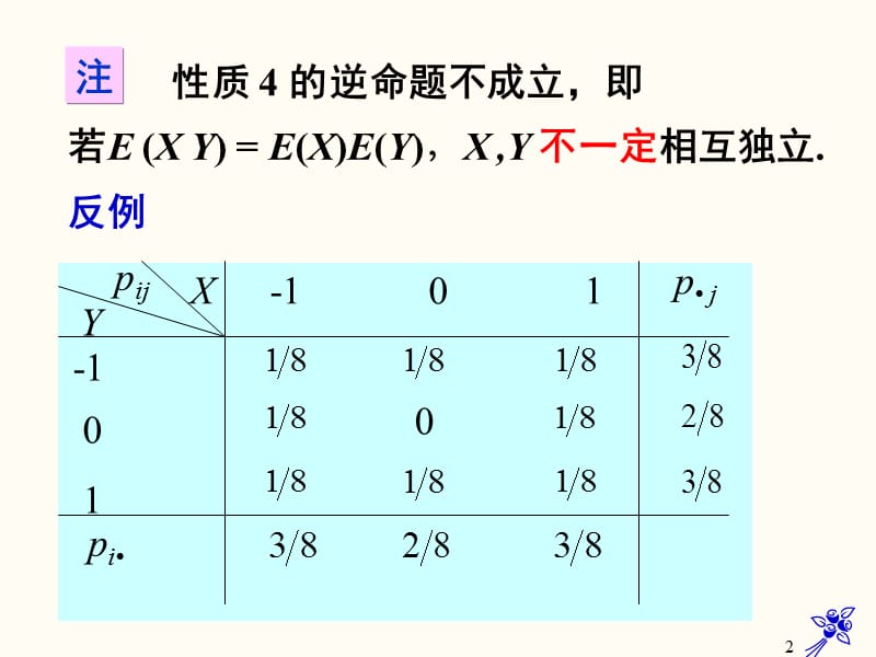 《期望与方差的性质》PPT课件.ppt_第2页