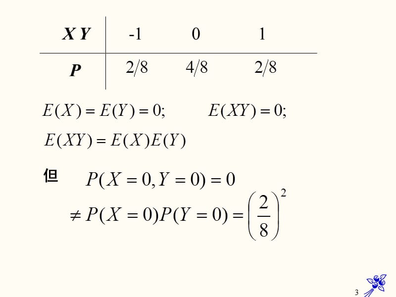 《期望与方差的性质》PPT课件.ppt_第3页