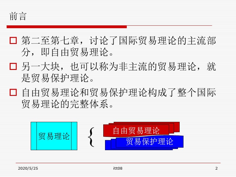 itt08贸易保护主义理论.ppt_第2页