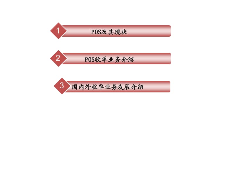 《POS收单业务现状》PPT课件.ppt_第2页