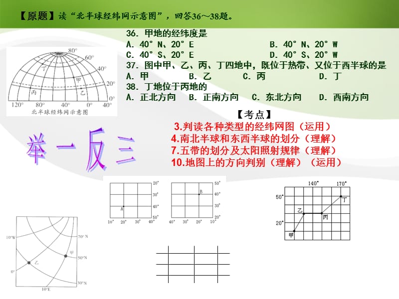 2011届中考地理复习方法指导课件.ppt_第3页