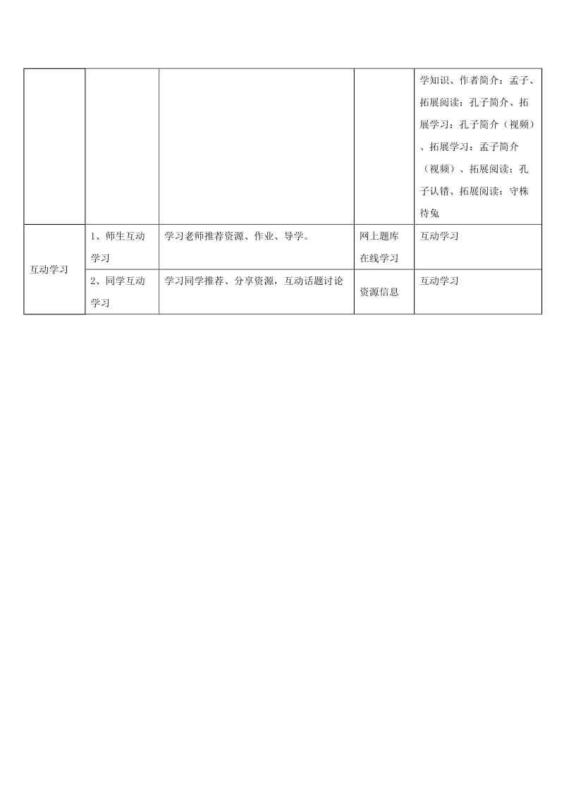 2019年六年级语文下册 1《文言文两则》学生学习应用指导素材 新人教版.doc_第2页