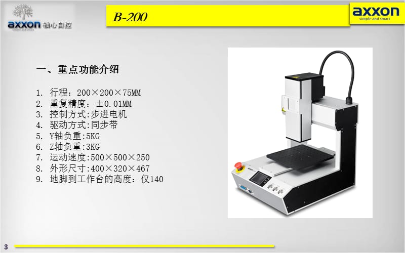 axxon三轴机器人新产品介绍.ppt_第3页