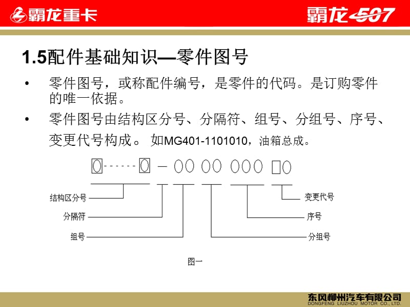 《配件图号知识》PPT课件.ppt_第1页