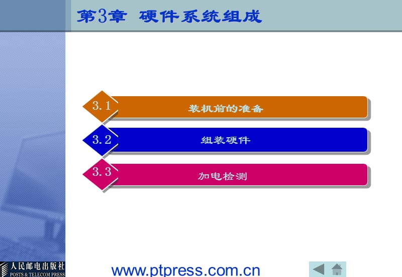 《硬件系统组装》PPT课件.ppt_第3页