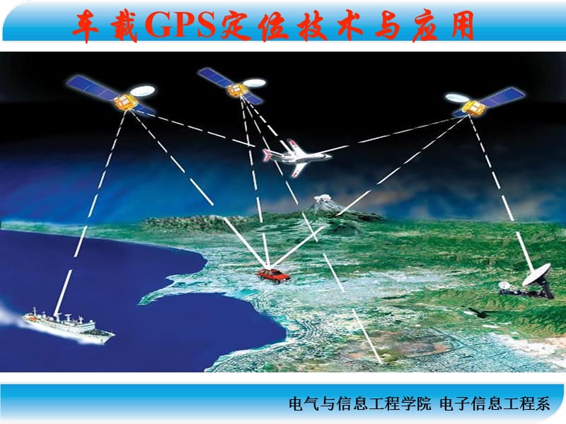 《组合定位方法》PPT课件.ppt_第1页