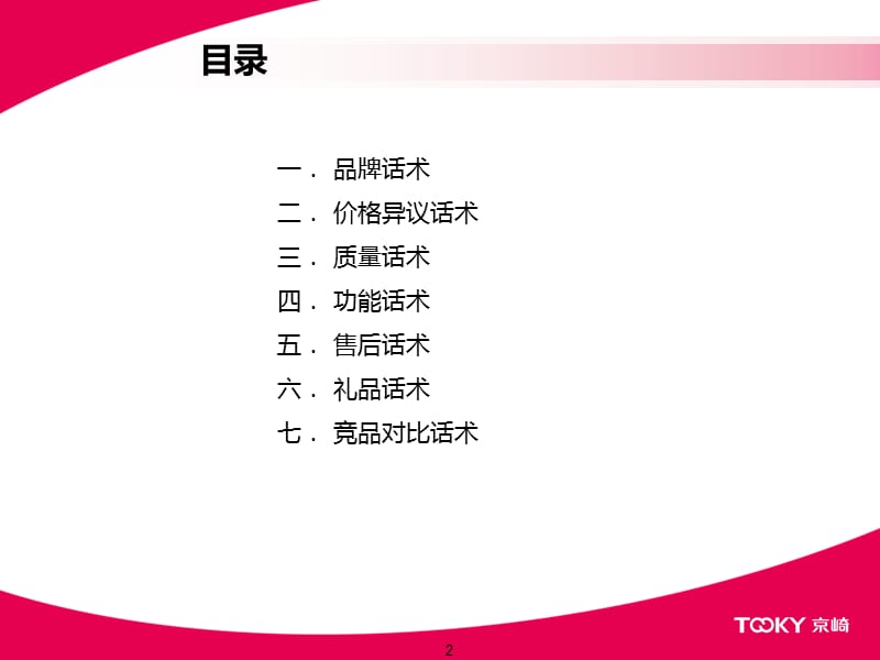 《终端问题话术指引》PPT课件.ppt_第2页