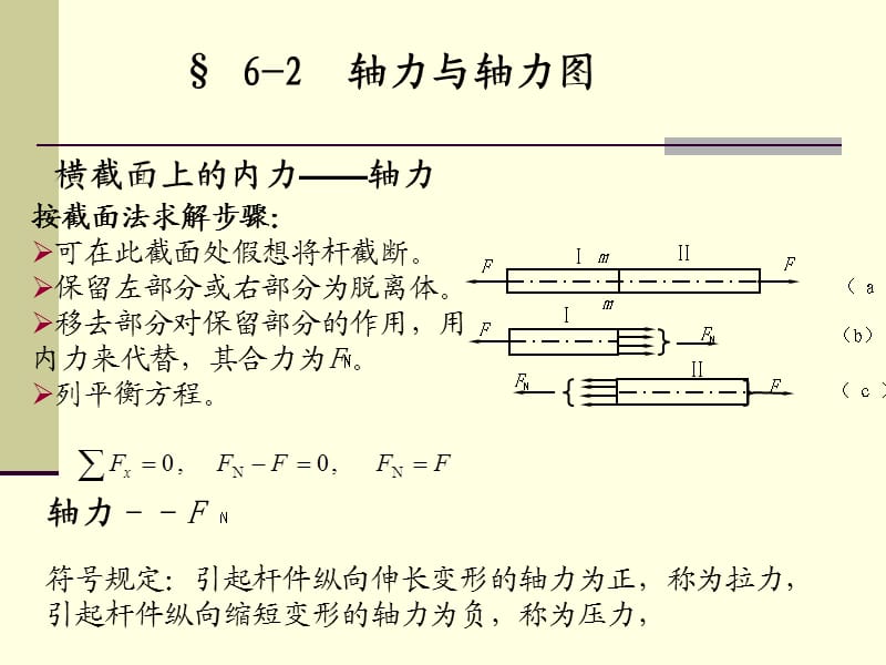 《轴向拉伸和压缩》PPT课件.ppt_第3页