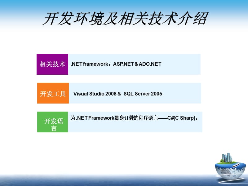 《教学质量评估系统》PPT课件.ppt_第3页