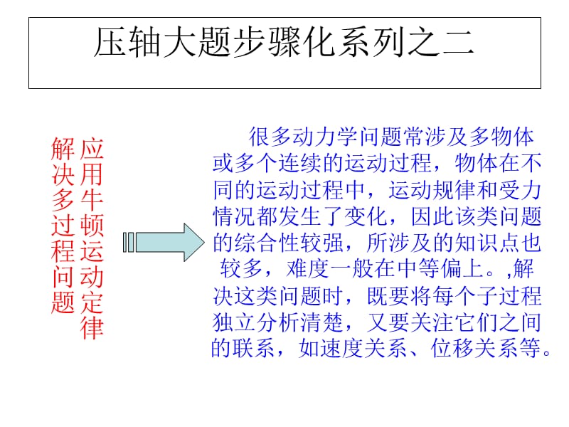 2014高考物理赢取高分名师点津课件-应用牛顿运动定律解决多过程问题.ppt_第1页