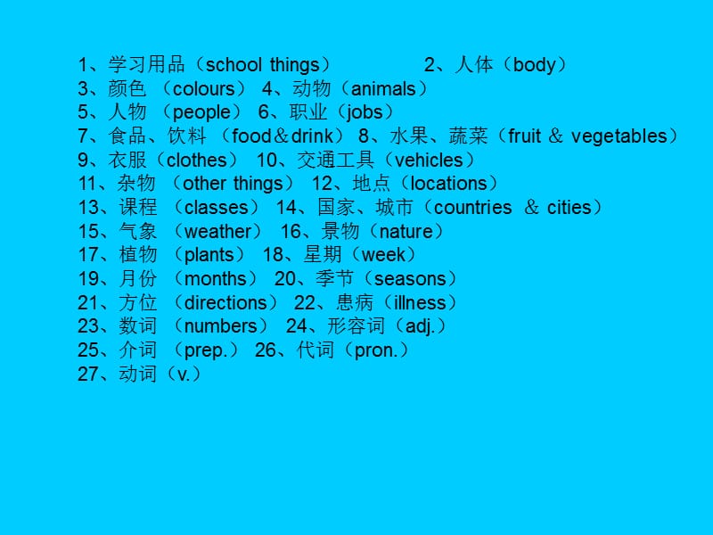 pep小学英语六年级复习资料.ppt_第3页