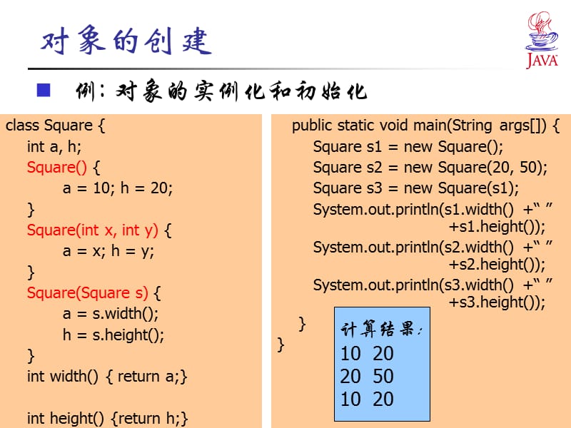 《JAVA语言程序设计》第3章.ppt_第3页