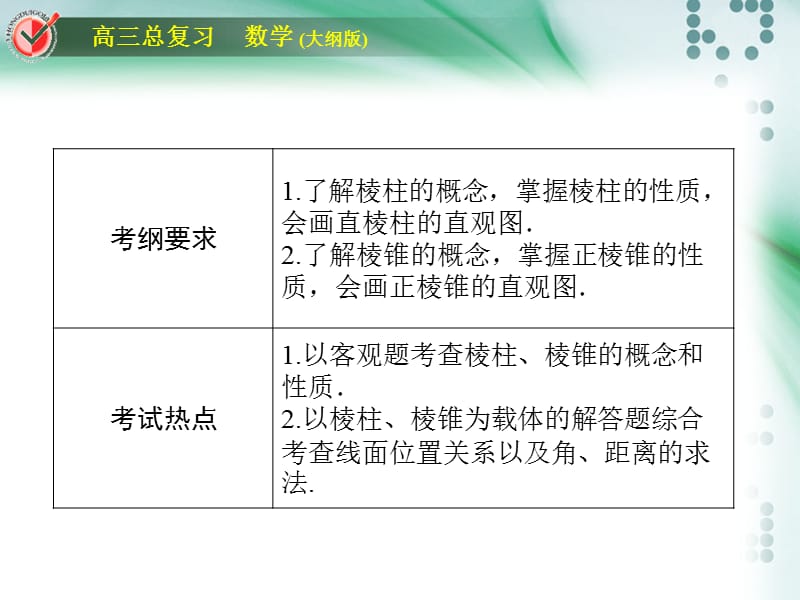 2016高考数学总复习课时作业堂堂清立体几何.ppt_第3页