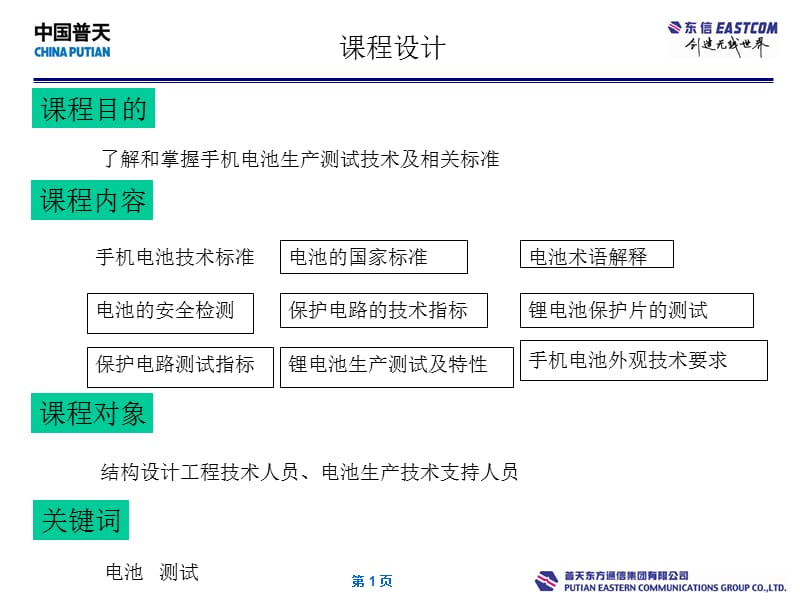 《手機(jī)電池技術(shù)培訓(xùn)》PPT課件.ppt_第1頁