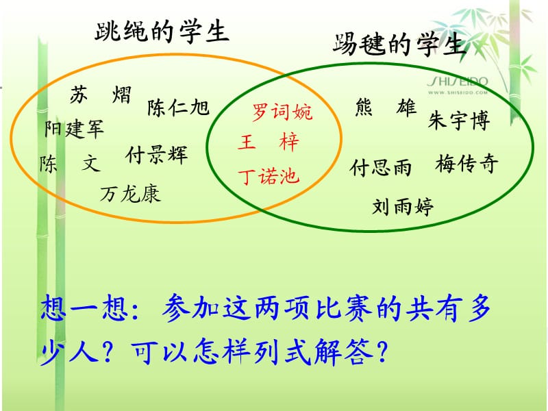 《数学广角集合》PPT课件.ppt_第3页