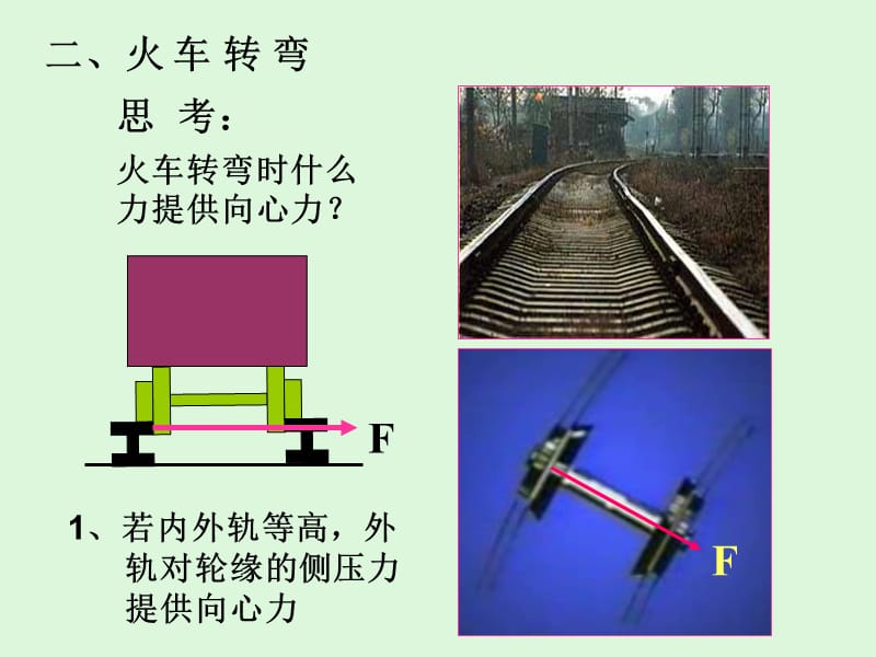 《汽车火车转弯分析》PPT课件.ppt_第3页